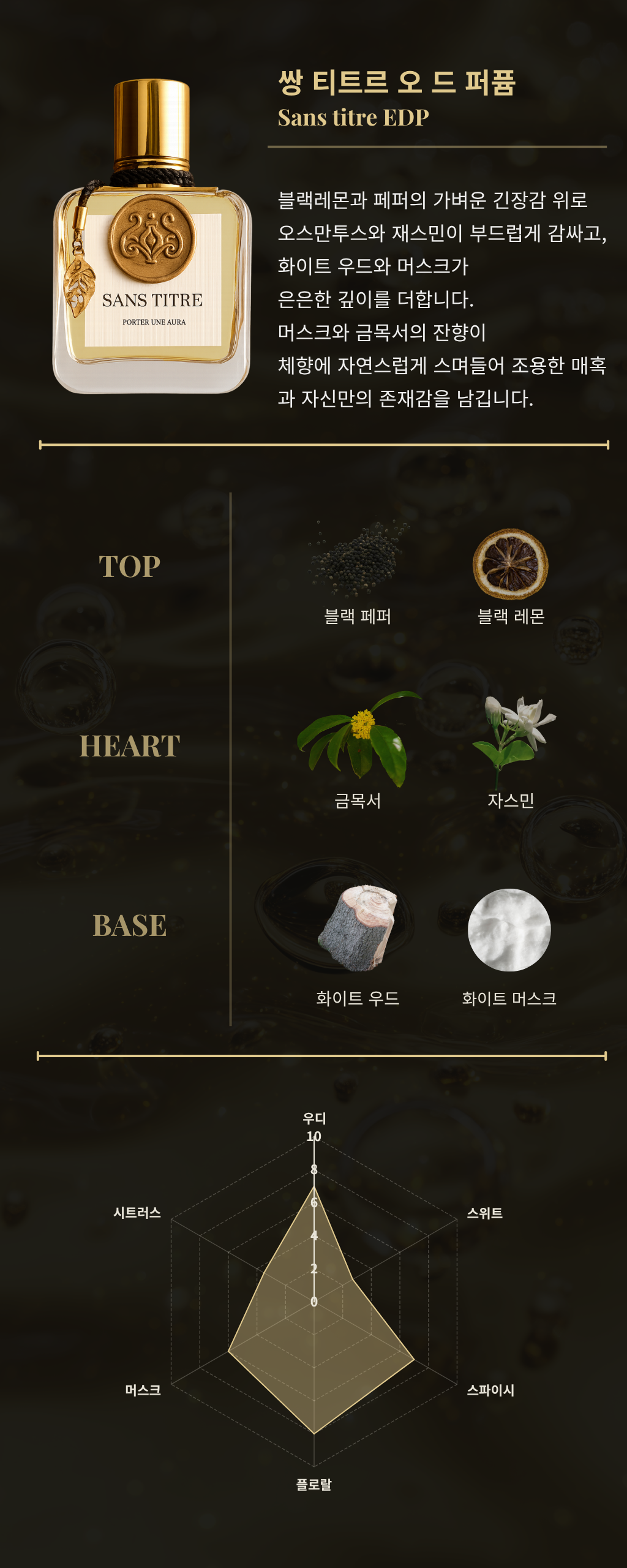 쌍 티트르 edp