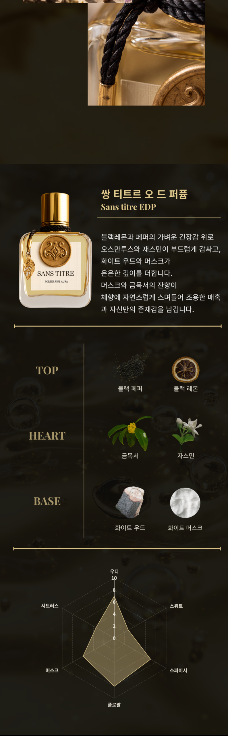 쌍 티트르 edp