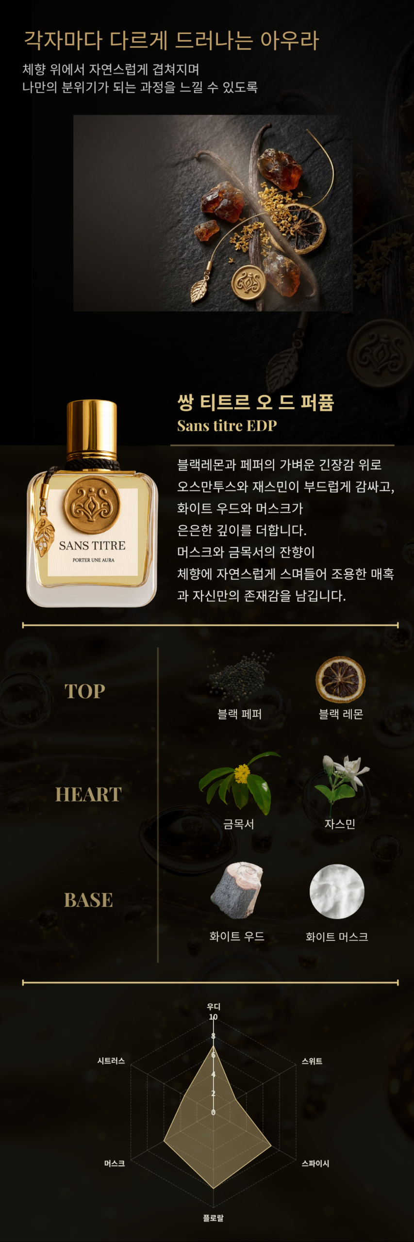 쌍 티트르 edp